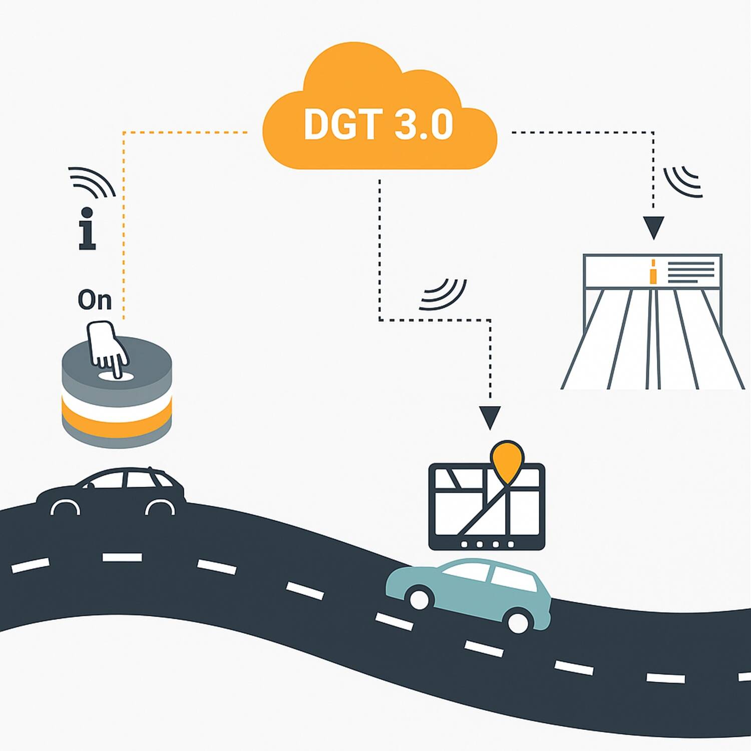 Baliza V16 Homologada DGT Geolocalización OSRAM Obligatoria en 2026 LEDguardian IoT