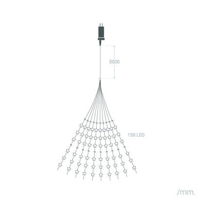 Guirnalda de Luces LED Fireflies 1.4m